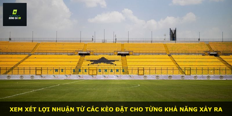 Xem xét lợi nhuận từ các kèo đặt cho từng khả năng xảy ra